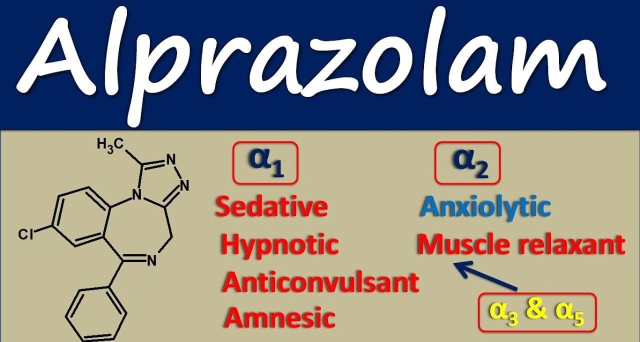 alprazolam - Town Pharmacy | Pakistan Pharmacy | Online Medical Store
