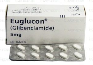 EUGLUCON TAB